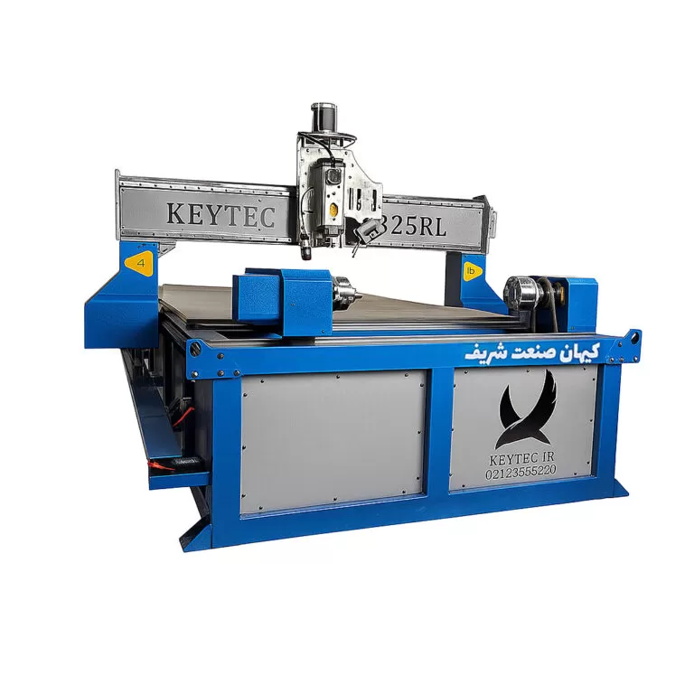 سی ان سی چهارکاره